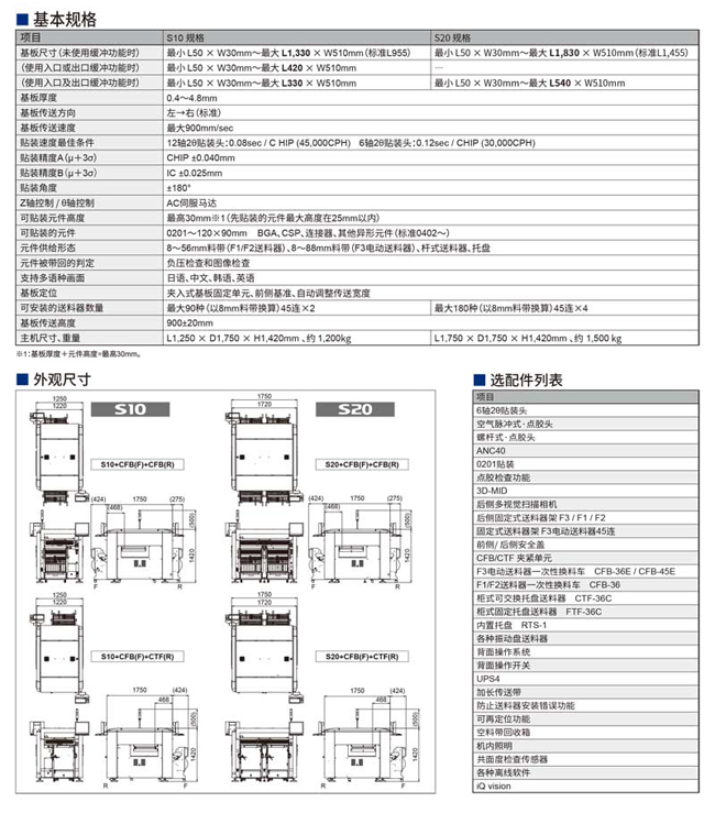 雅马哈贴片机参数