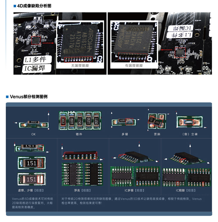 成像方案+8光机3D成像方案.jpg